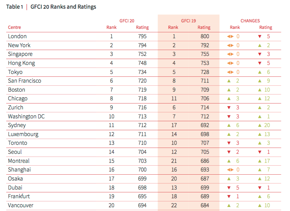 1545548905966642.png Screen-Shot-2016-09-26-at-12-34-09-932x679.png